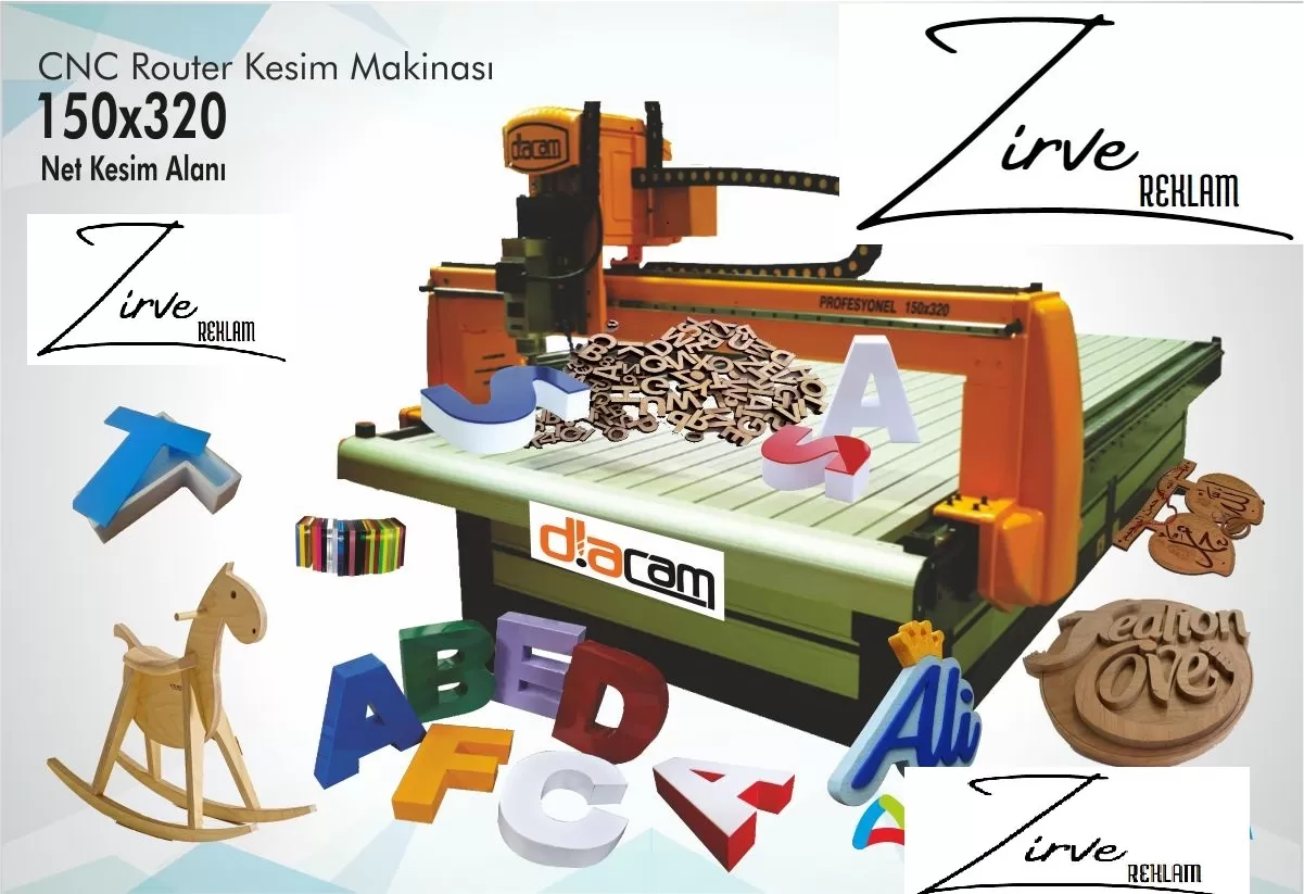 CNC KESİM