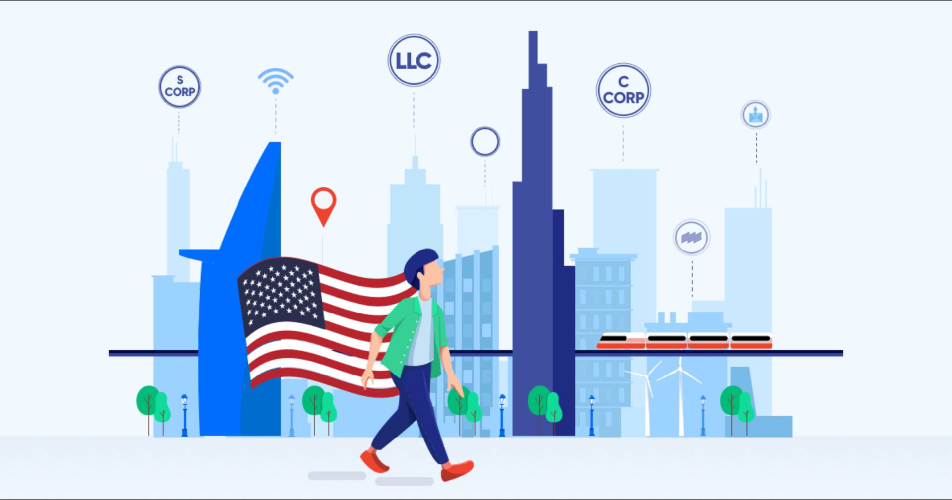 What are the most common types of companies in the US?